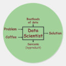 Search for data science stickers Geek