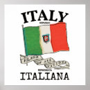 Search for country flag posters Emblem