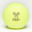 Search for cute tennis balls Script