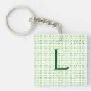 Search for green dots pattern Lime
