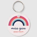 Search for missing key rings Pink
