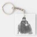 Search for pilgrim key rings Spain