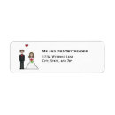 Search for gamer return address labels Nerd