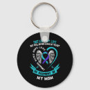 Search for borderline key rings Suicide pre