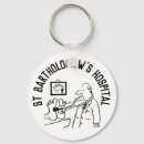 Search for charities key rings Charity