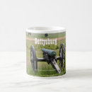 Search for cannon mugs Gettysburg