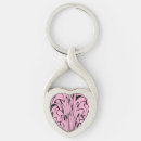 Search for wavy line key rings Chic