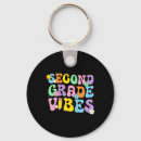 Search for art supplies key rings Pre k