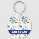 Search for medicated key rings Professional