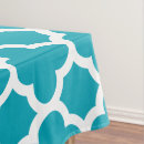 Search for aqua tablecloths Pattern