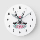 Search for deer head clocks Hunter