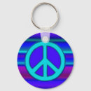 Search for trippy key rings Artistic