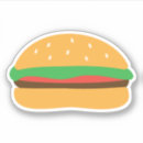 Search for funny burger stickers Aesthetic