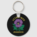 Search for dementia key rings Alzheimer month