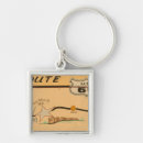 Search for mural key rings Painted