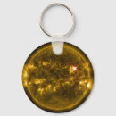 Search for power key rings Simple