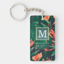 Search for gold frame key rings Floral