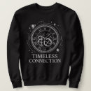 Search for cosmic clothing Celestial
