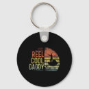 Search for fishing reel key rings Deep sea fishing