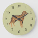 Search for dog breed clocks Canine