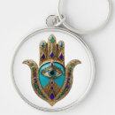Search for third eye key rings Meditation