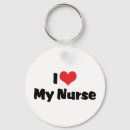 Search for nanny key rings Heart