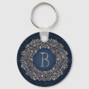 Search for fancy key rings Gold