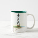 Search for cape hatteras lighthouse mugs Beach