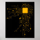 Search for anatomical heart posters Science