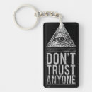 Search for anyone key rings Quote