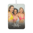 Search for monogram car air fresheners Script