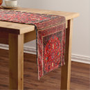 Search for oriental rug table runners Carpet