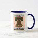 Search for liberty bell mugs Pennsylvania