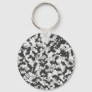 Search for army camouflage key rings Soldier
