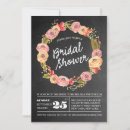 Search for chalk board bridal shower invitations Typography