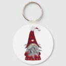 Search for beard key rings Cute