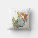 Search for parrot cushions Exotic