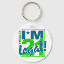 Search for twenty first key rings Age