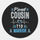 Search for cousin stickers Type