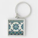 Search for indigo key rings Motif