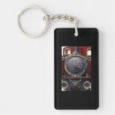 Search for manly key rings Masculine