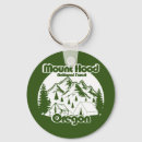 Search for mount hood key rings Mountain
