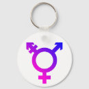 Search for intersex key rings Pride