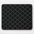 Search for industrial mousepads Texture