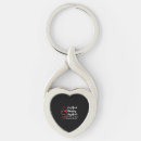 Search for future mom key rings Nurse