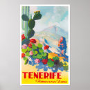 Search for tenerife posters Vintage