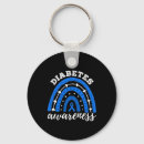 Search for blood gang accessories T1d