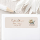 Search for stroller return address labels Watercolor
