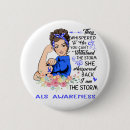 Search for als Als awareness