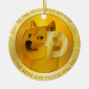 Search for doge christmas tree decorations Crypto
